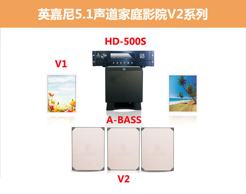 5.1聲道家庭影院V2系列