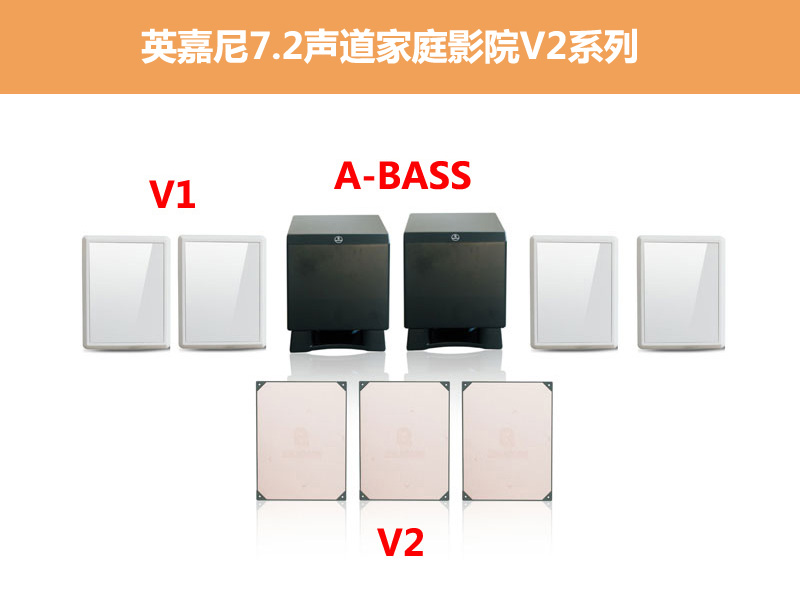 7.2聲道家庭影院V2系列