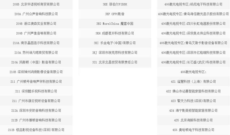 CIT2018中國(guó)影音集成科技展參展商