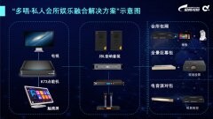 <b>私人會所受熱捧，多唱點歌機(jī)高端產(chǎn)品銷量逐年遞增</b>