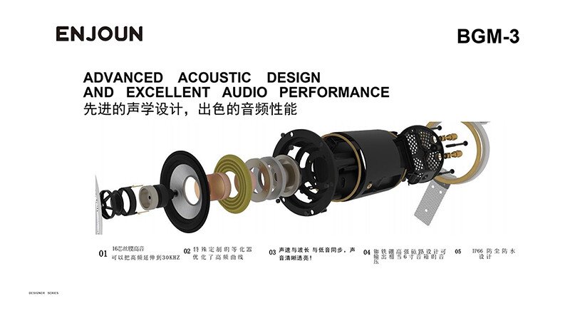嵌入式背景音樂音箱
