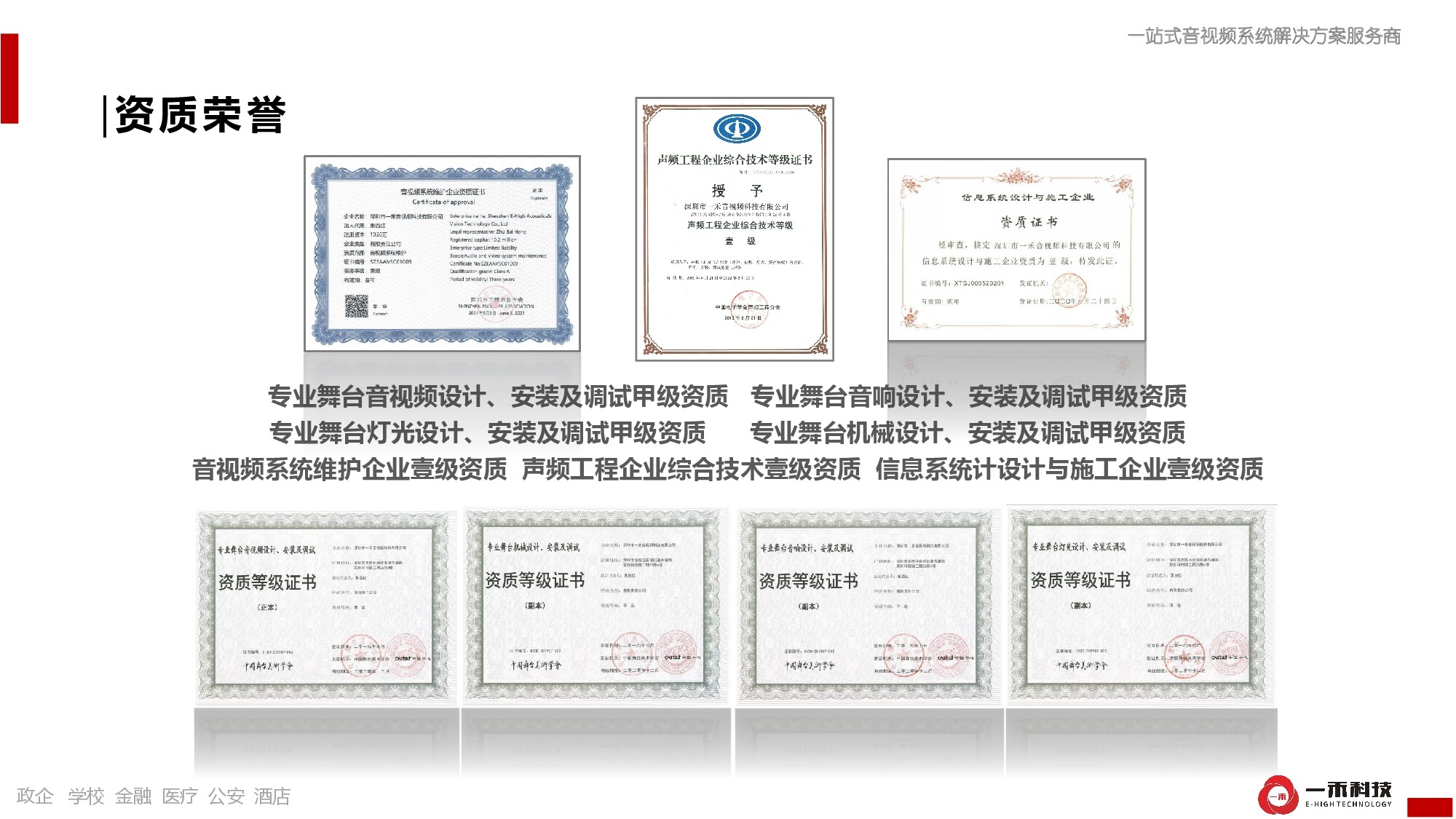 一禾科技資質(zhì)榮譽