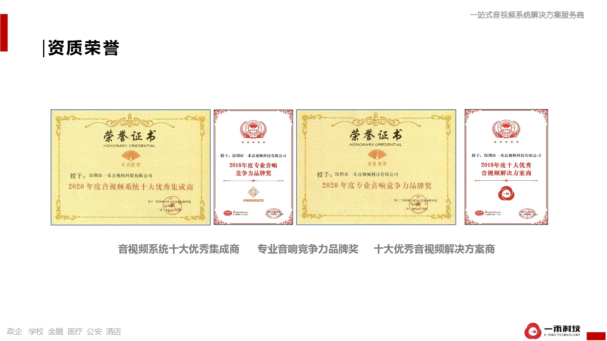 一禾科技資質(zhì)榮譽