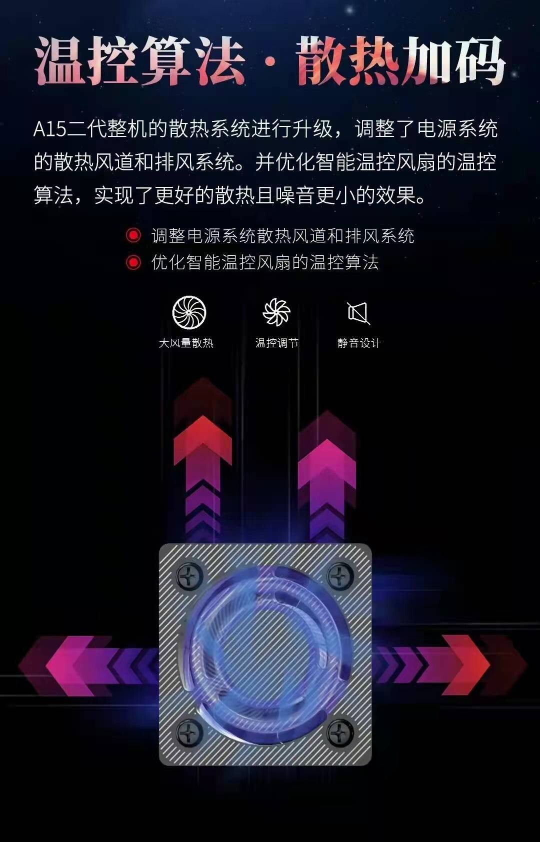 Hi-Fi旗艦播放器